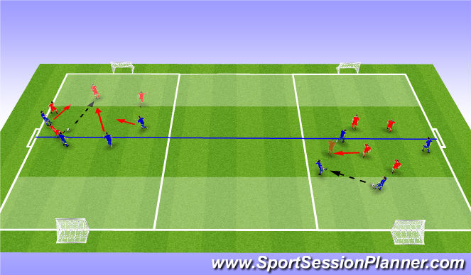 Football/Soccer Session Plan Drill (Colour): Intro SSG