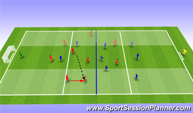 Football/Soccer Session Plan Drill (Colour): SSG