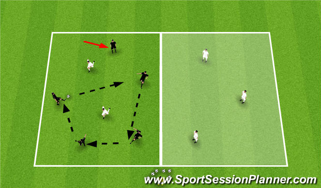 Football/Soccer Session Plan Drill (Colour): Half Field Possession Game