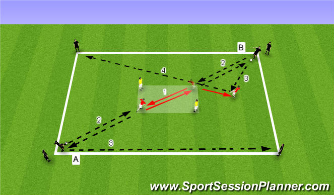 Football/Soccer Session Plan Drill (Colour): Passing & Receiving Timed Movement