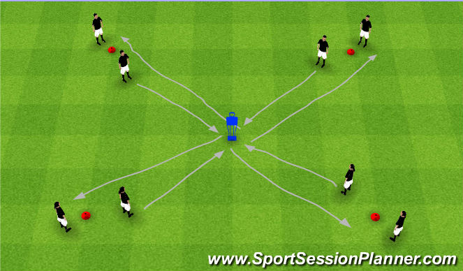 Football/Soccer Session Plan Drill (Colour): Technical Center Square