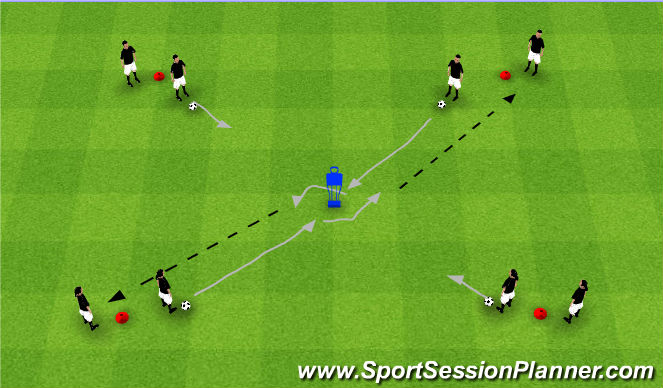 Football/Soccer Session Plan Drill (Colour): Double 1v1