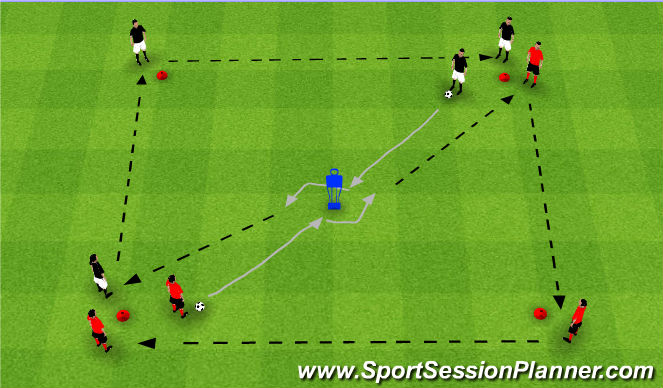 Football/Soccer Session Plan Drill (Colour): Double Triangle Passing with 1v1