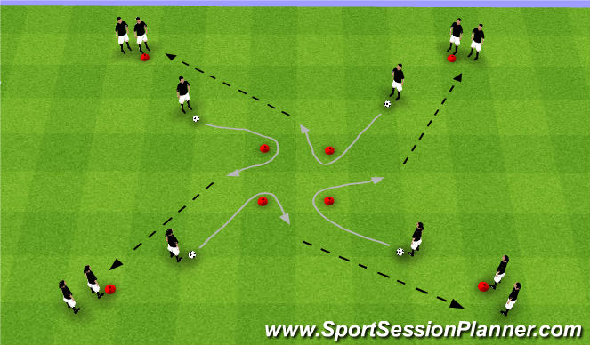 Football/Soccer Session Plan Drill (Colour): Four Square-Dribbling