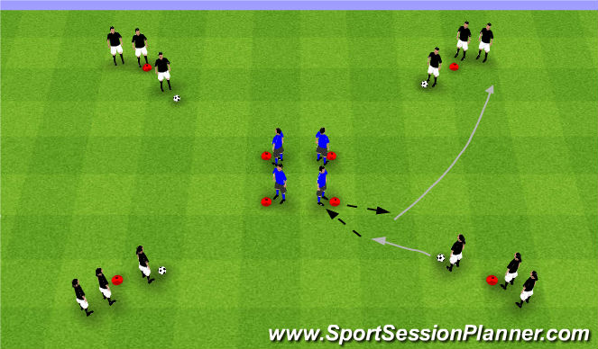 Football/Soccer Session Plan Drill (Colour): Four Square - Servers