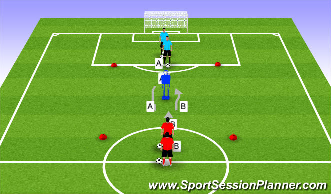 Football/Soccer Session Plan Drill (Colour): Technical Warm Up