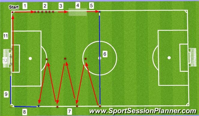 Football/Soccer Session Plan Drill (Colour): Session 1