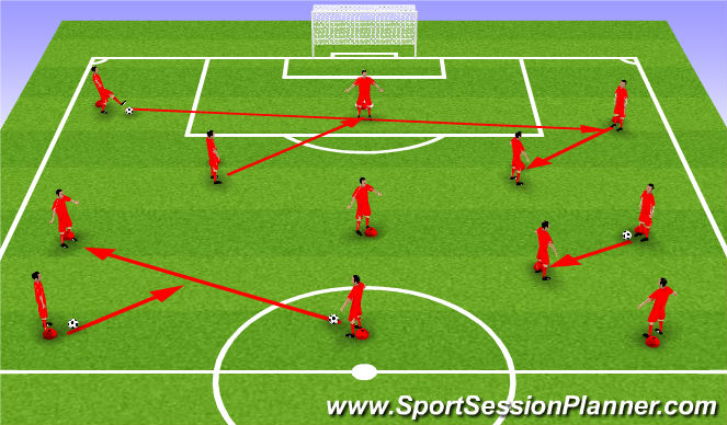 Football/Soccer Session Plan Drill (Colour): Pass and Move; Decisions Making