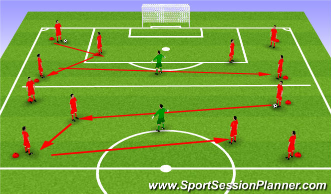 Football/Soccer Session Plan Drill (Colour): Pass and Move; Move to Space