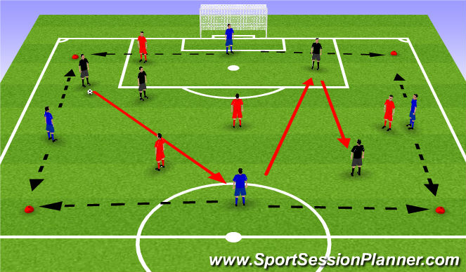 Football/Soccer Session Plan Drill (Colour): Pass and Move: Simple Passing