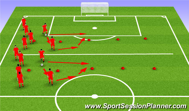 Football/Soccer Session Plan Drill (Colour): Pass and Move; Open the Hips