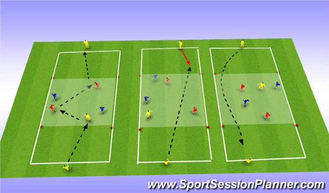 Football/Soccer Session Plan Drill (Colour): Possession counter attacking game