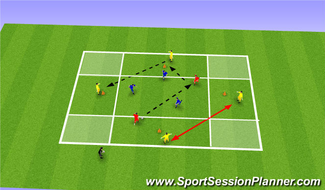 Football/Soccer Session Plan Drill (Colour): Possession