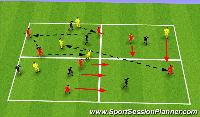 Football/Soccer Session Plan Drill (Colour): reaction to transition