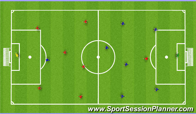 Football/Soccer Session Plan Drill (Colour): SSG