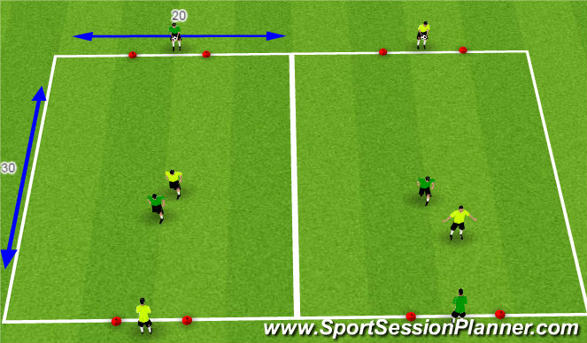 Football/Soccer Session Plan Drill (Colour): I'm open