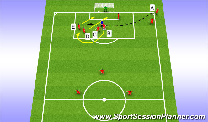 Football/Soccer Session Plan Drill (Colour): Corner right side