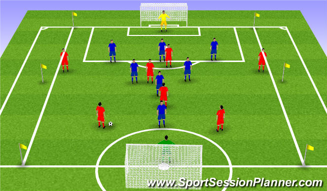 Football/Soccer Session Plan Drill (Colour): Training game