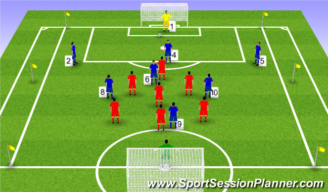 Football/Soccer Session Plan Drill (Colour): Training game 2