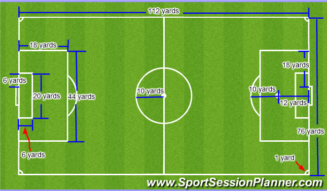 Football/Soccer Session Plan Drill (Colour): U13+ (11v11)