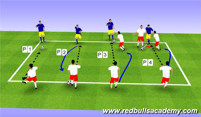 Football/Soccer Session Plan Drill (Colour): Main Theme 1