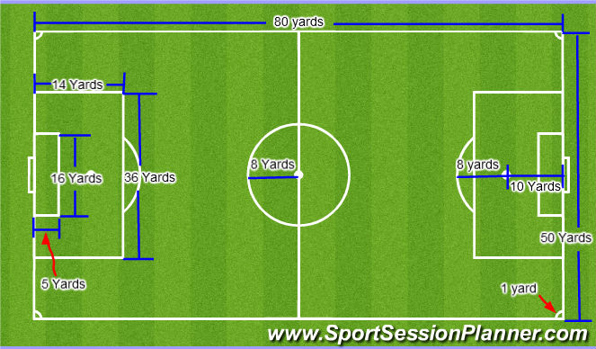 Football/Soccer Session Plan Drill (Colour): U11/U12 (9v9)