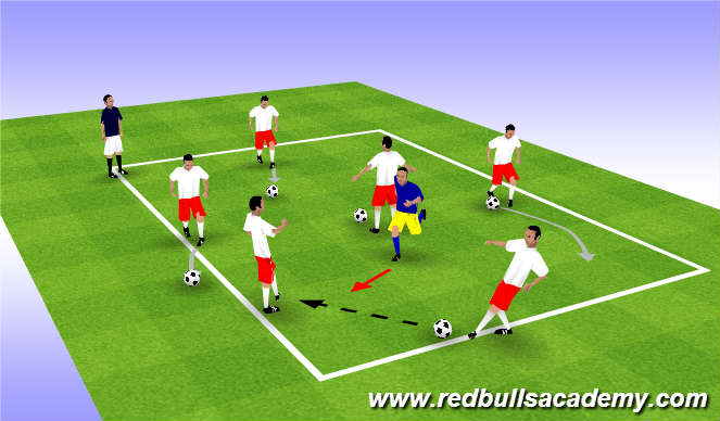 Football/Soccer Session Plan Drill (Colour): Main Theme 2