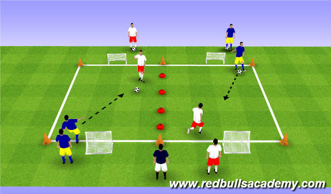 Football/Soccer Session Plan Drill (Colour): Main Theme 3