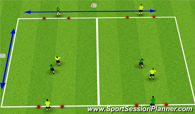 Football/Soccer Session Plan Drill (Colour): To the gates