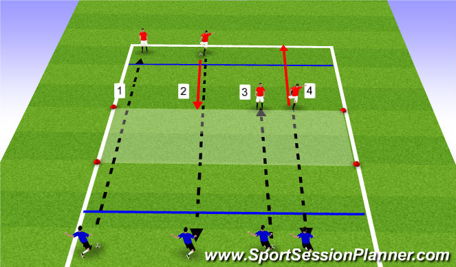 Football/Soccer Session Plan Drill (Colour): Drill - Progression 3