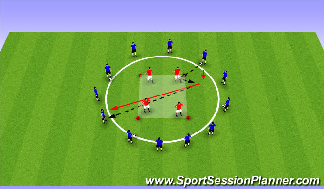 Football/Soccer Session Plan Drill (Colour): Drill - Passing across a Circle