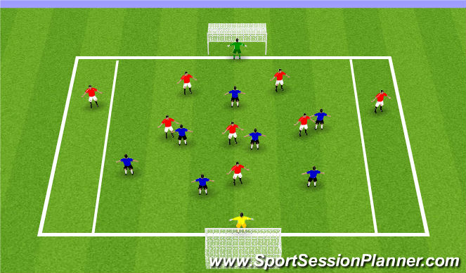 Football/Soccer Session Plan Drill (Colour): SSG