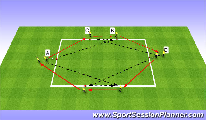 Football/Soccer Session Plan Drill (Colour): Warm-up