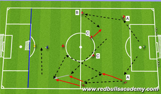 Football/Soccer Session Plan Drill (Colour): Main Theme