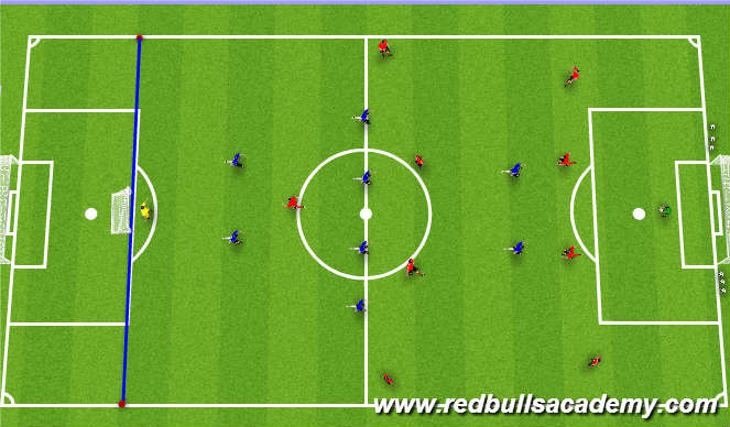 Football/Soccer Session Plan Drill (Colour): Conditioned Game