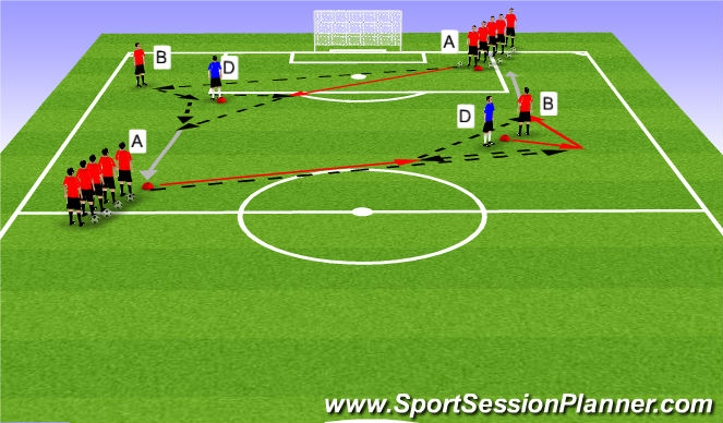 Football/Soccer Session Plan Drill (Colour): Warm Up