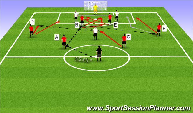 Football/Soccer Session Plan Drill (Colour): Main Theme 1