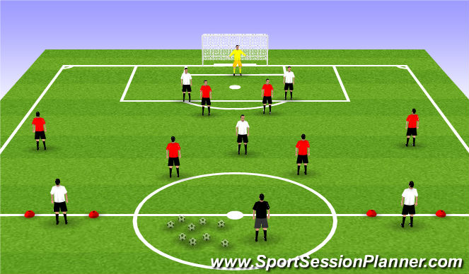 Football/Soccer Session Plan Drill (Colour): Main Theme 2