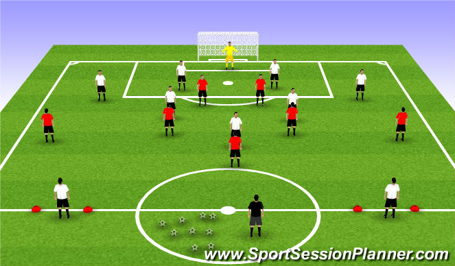 Football/Soccer Session Plan Drill (Colour): Conditioned Game