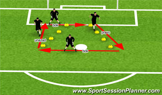 Football/Soccer Session Plan Drill (Colour): Screen 1