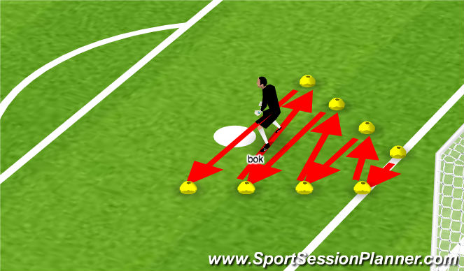 Football/Soccer Session Plan Drill (Colour): Screen 2