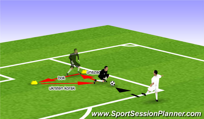 Football/Soccer Session Plan Drill (Colour): Screen 5