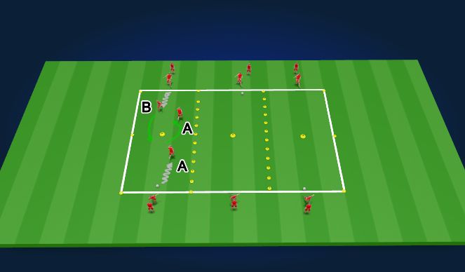 Football/Soccer Session Plan Drill (Colour): Technical Warm up: Moves and Turns