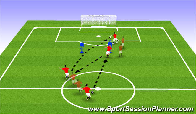 Football/Soccer Session Plan Drill (Colour): Screen 1