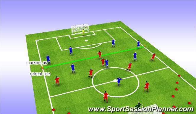 Footballsoccer Defending With Lone Stwithdrawn St And Midfield 4