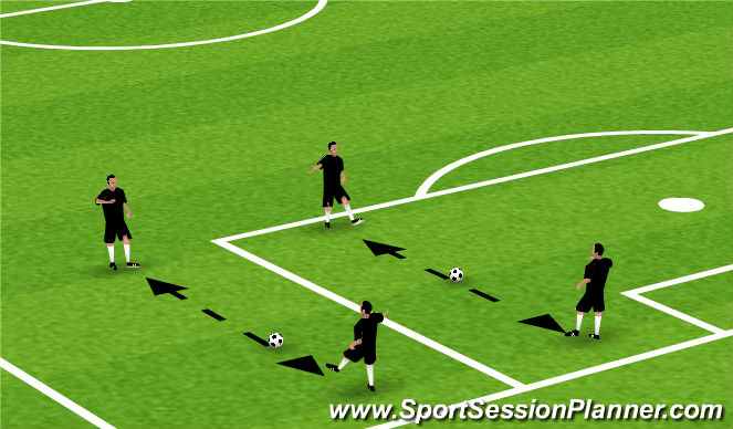 Football/Soccer Session Plan Drill (Colour): Screen 1