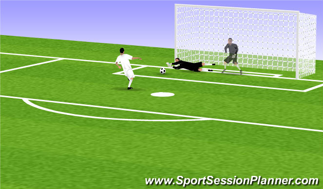 Football/Soccer Session Plan Drill (Colour): Screen 3