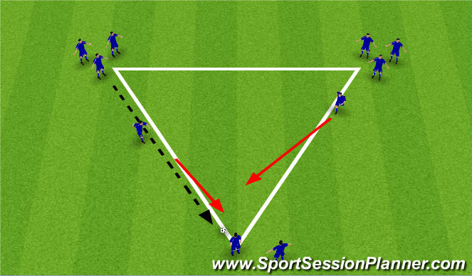 Football/Soccer Session Plan Drill (Colour): Warm Up