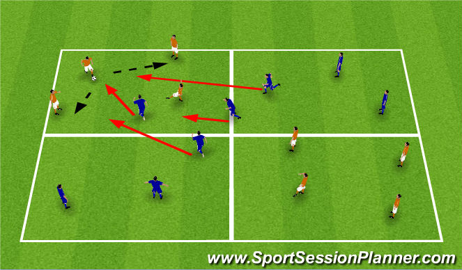 Football/Soccer Session Plan Drill (Colour): SSG 4 grid