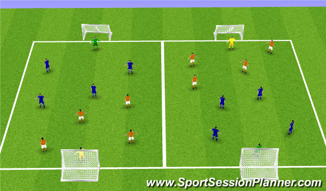 Football/Soccer Session Plan Drill (Colour): SSG